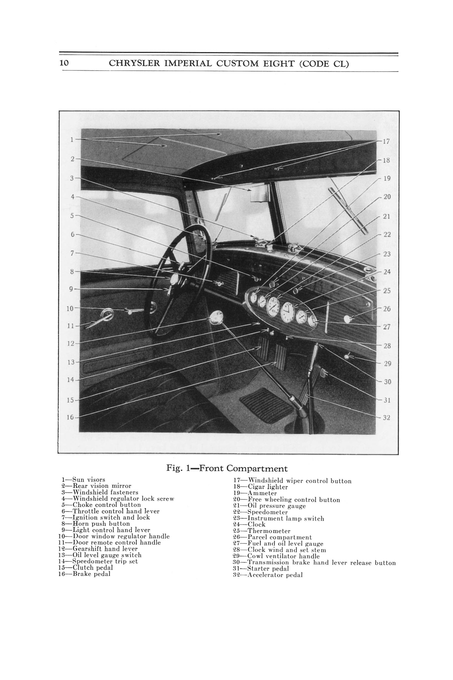 1932 Chrysler Imperial Instruction Book Page 101